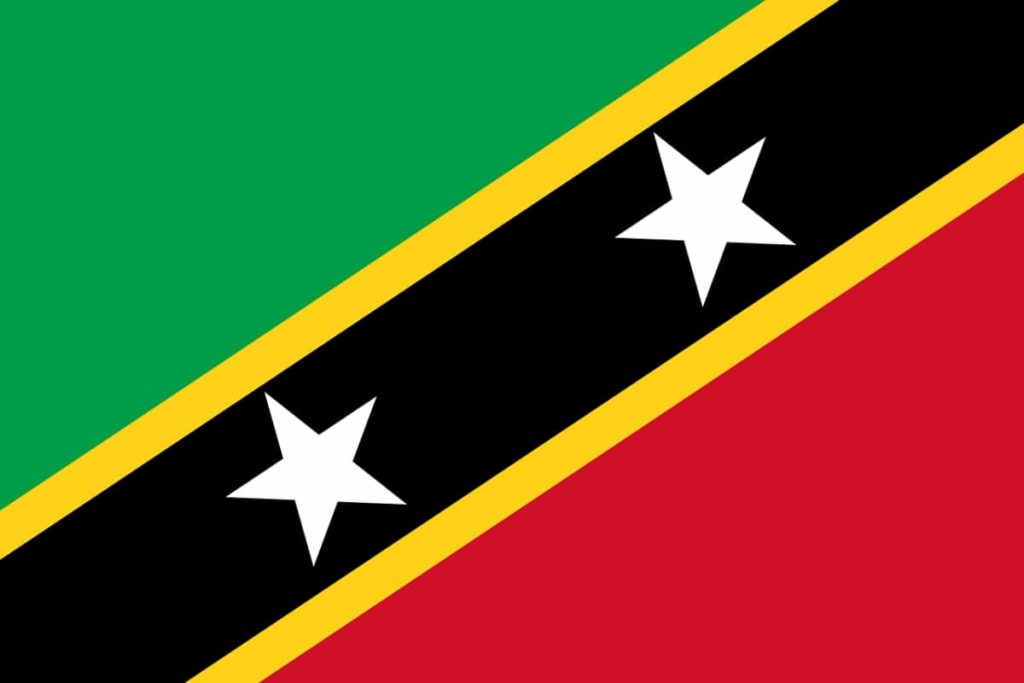 Saint Kitts i Nevis 261 km²